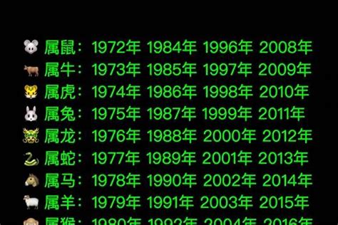 1973 生肖|1973年属牛是什么命，73年出生五行属什么